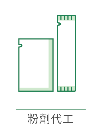 保健食品ODM及OEM代工劑型包裝-粉劑代工